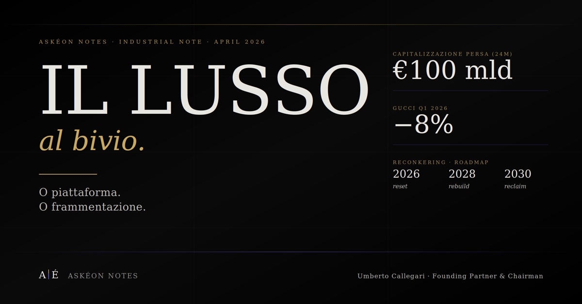 Il lusso italiano al bivio: o piattaforma, o frammentazione.
